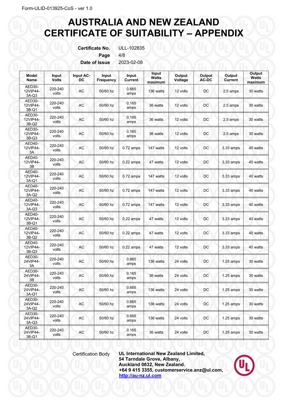 ULL-102835 SAA_04